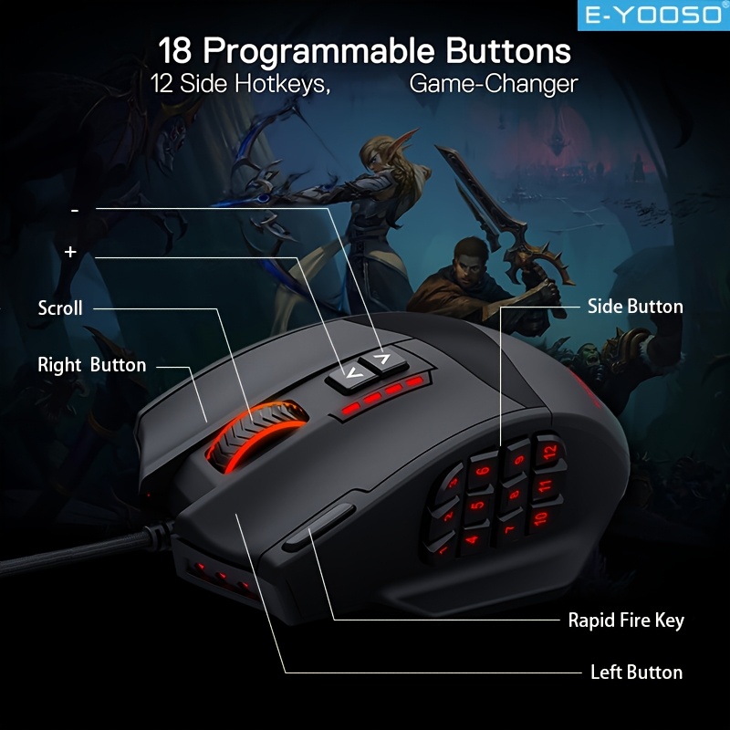 E-YOOSO RGB Wired Gaming Mouse - Pc Gaming Editing 评论和价格