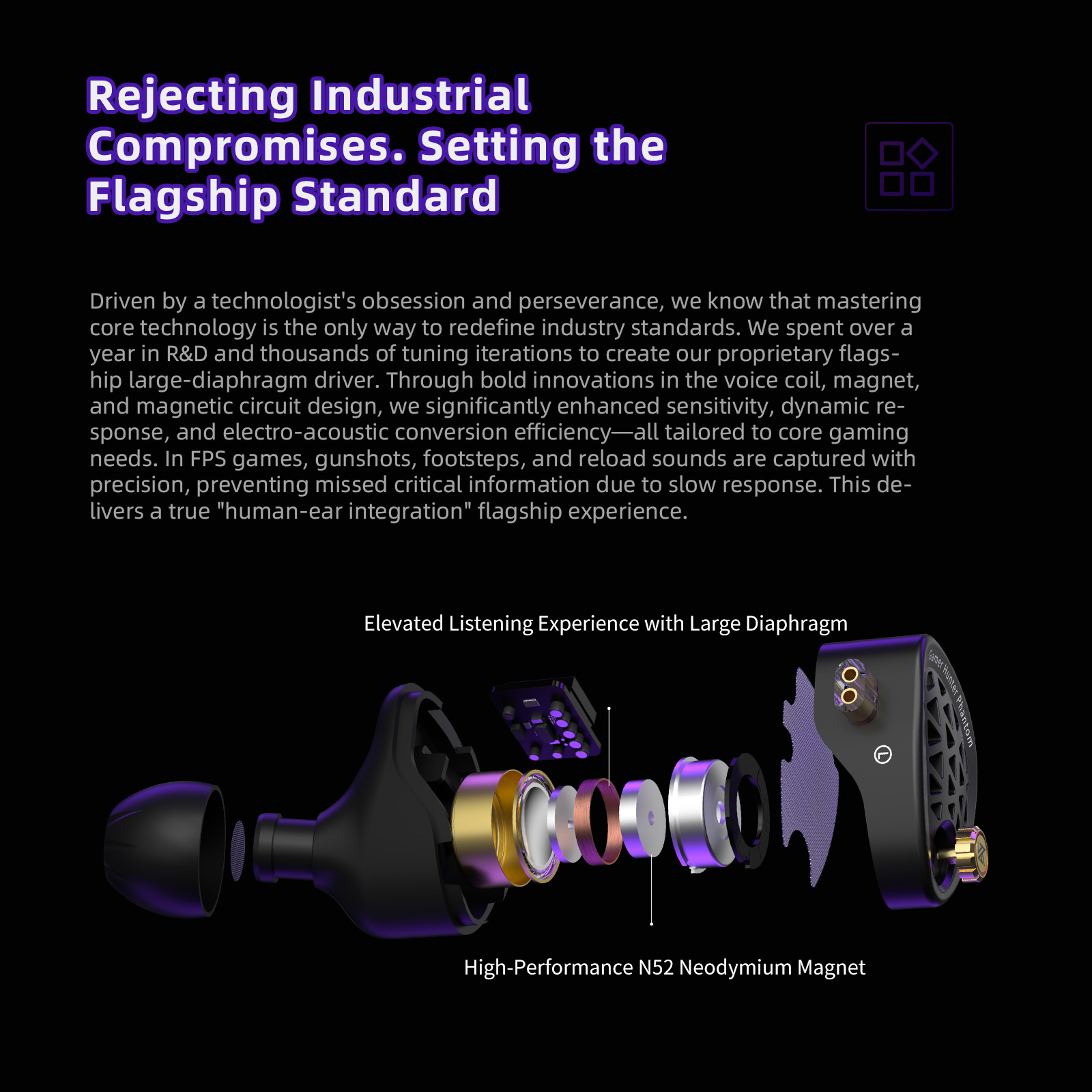 KZ Phantom HiFi Grade Flagship - Pc Gaming Earphones 评论和价格