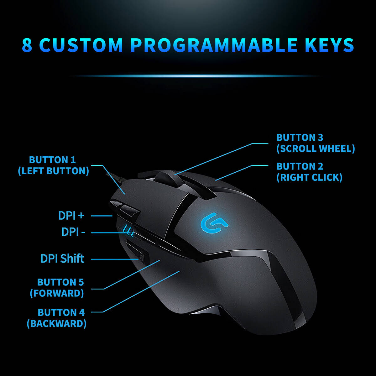 Logitech G402 Hyperion Fury Ga - Pc Gaming Entry Level 评论和价格