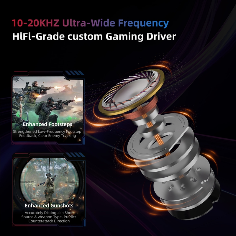  KZ Axas FPS Gaming IEM Headp - Pc Gaming Earphones 评论和价格